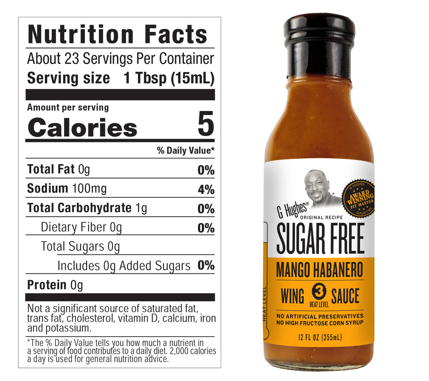 Sugar-free WING Sauces *NEW*